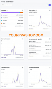 Buy verified Stripe accounts